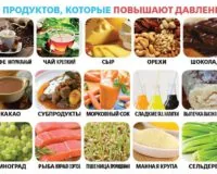 Как поднять давление в домашних условиях